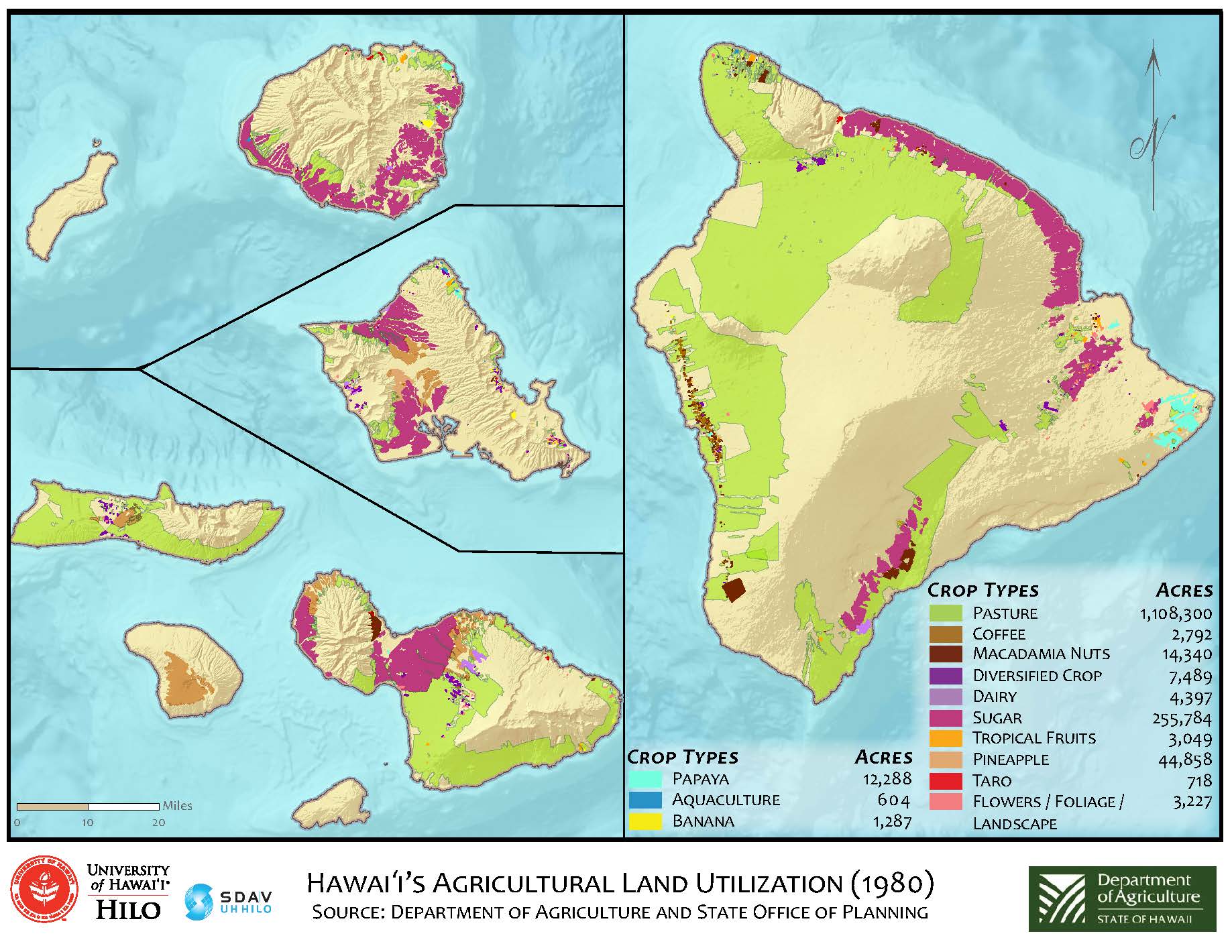 Department of Agriculture Hawaii Agricultural Land Use Study Released